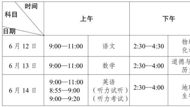 Tân môi: Huấn luyện viên trình độ cao của giải đấu Nhật Bản - Hàn Quốc được Trung Siêu ưu ái, giảm hiệu quả trở thành nhân tố quan trọng