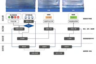 ?MVP？阿不都当选CBA第六周周最佳 场均24.7分10板！